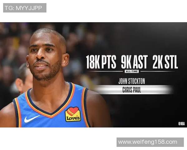 克里斯保罗：篮球场上的智者与领袖，如何影响NBA历史进程